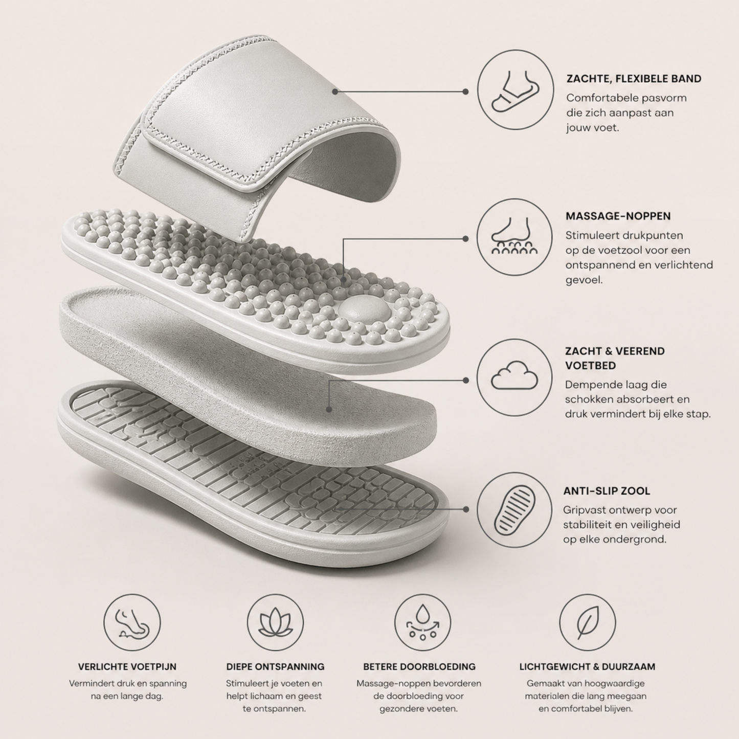 SooliCo PressurePoint Slippers